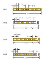 Série 3000 rails