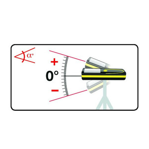 Mini laser spécial point 2 point et mini odomètre IP65 telemetre-laser-flash-point2point-40m-ou-60m-metrica (14).jpg