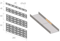 Éclisses plates GAC