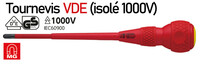 Jeu de 5 tournevis ball Grip VDE 1000V